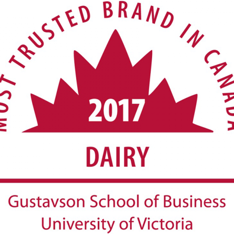 Most Trusted Brands