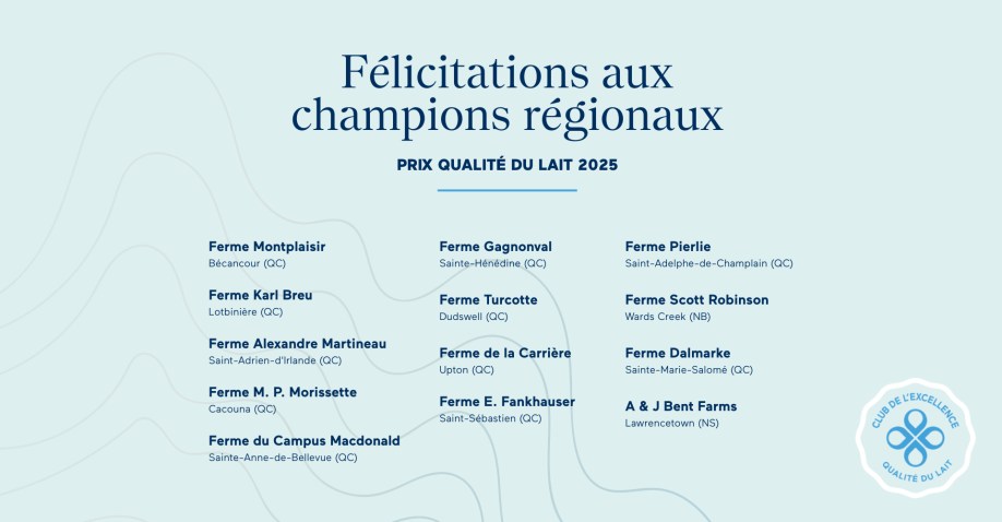 Club de l'Excellence 2025