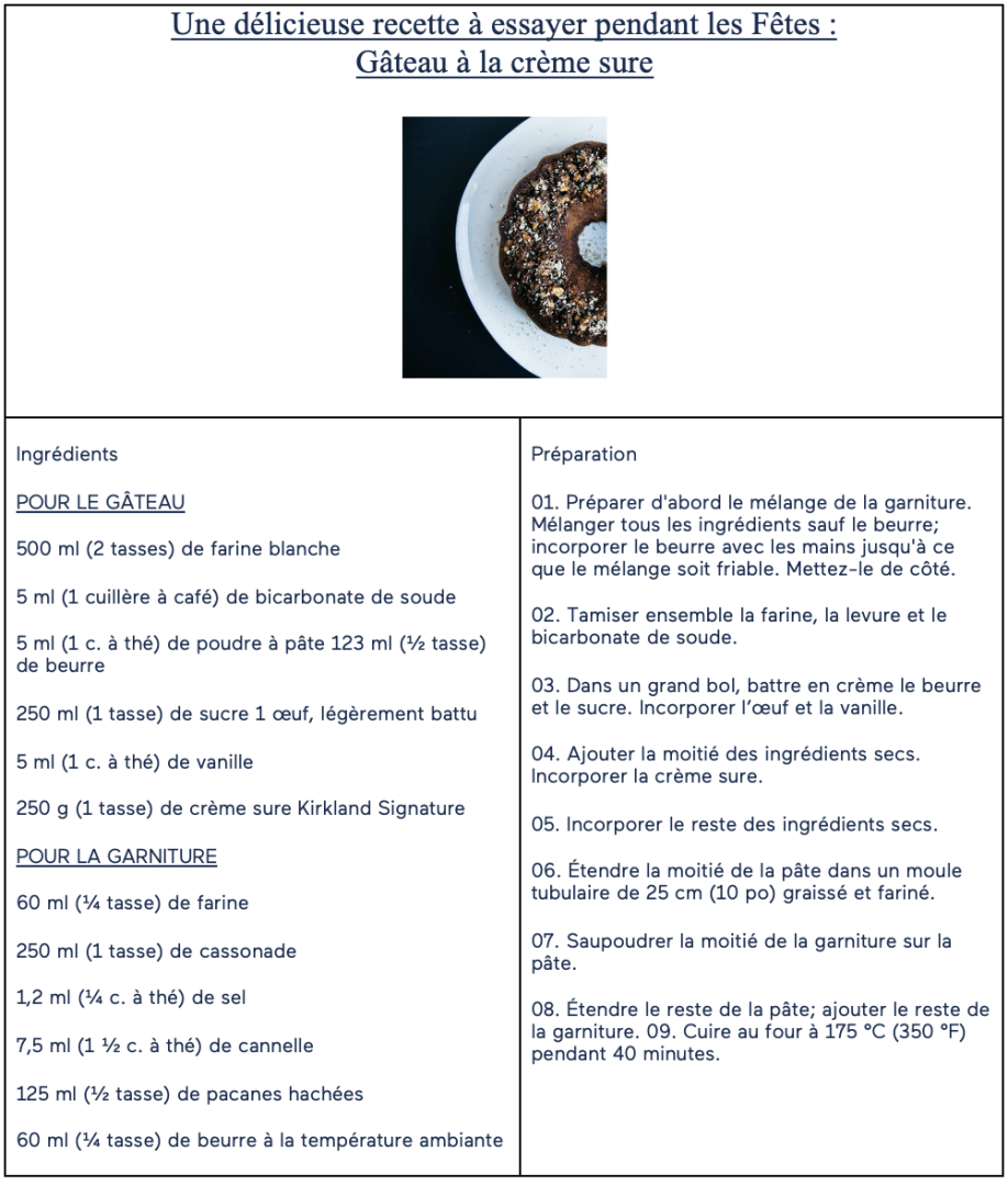 Coffee Cake Recipe - FR